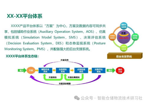 智能工厂mes系统总体解决方案