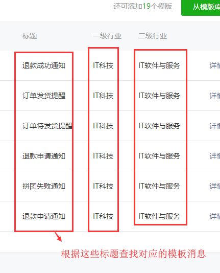 sdcms b2c商城产品微信模板消息配置教程